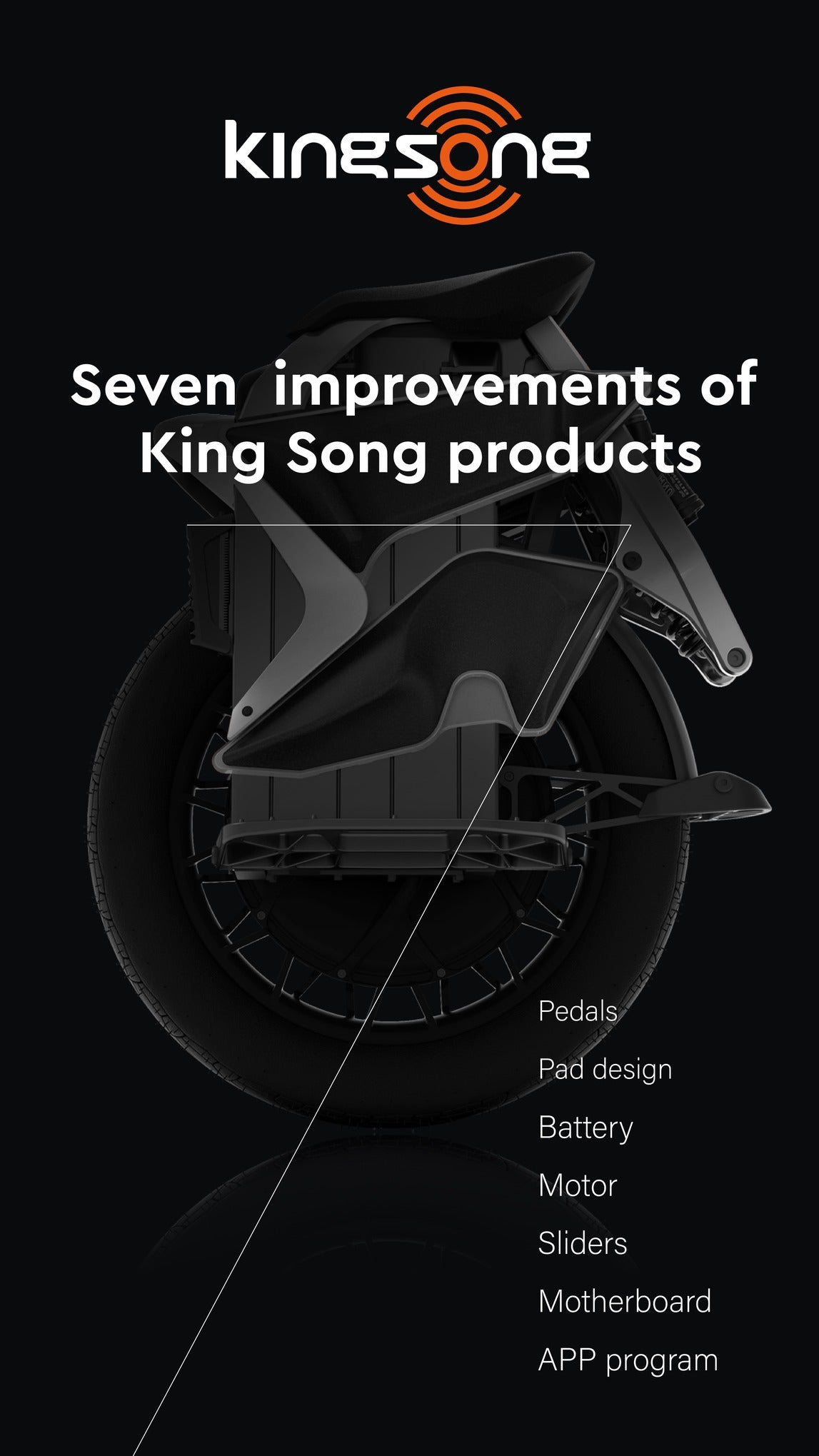 King Song S22 - Limitowana Złota Edycja 2023 - Shift Seven